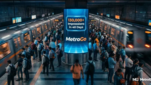 MetroGo Milestone: 130k+ Impressions in Just 40 Days!